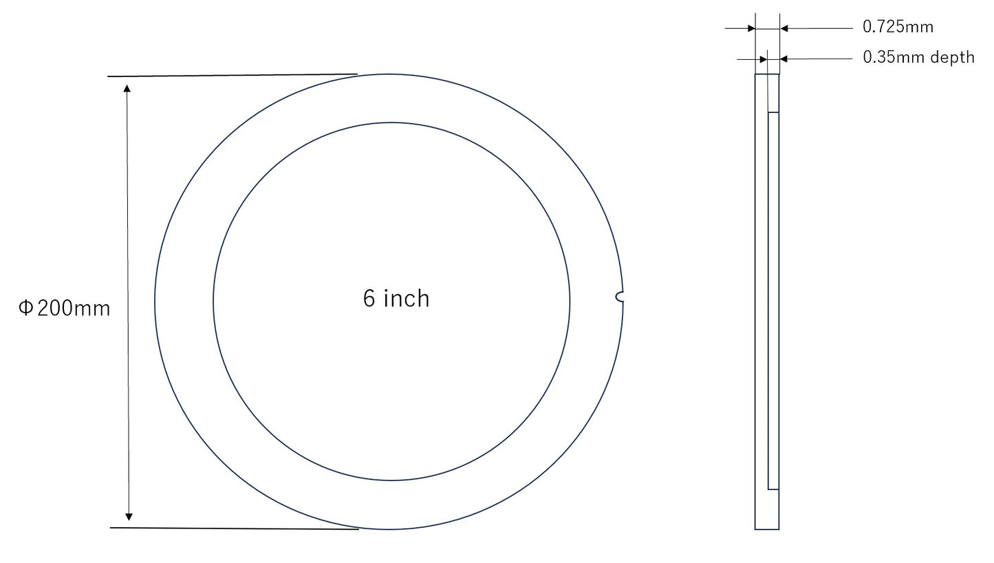 8 Inch Wafer With 6 Inch Pocket