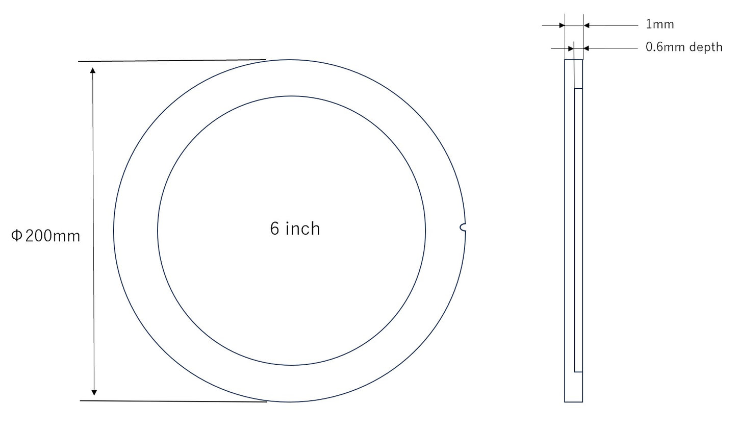 8 Inch Wafer With 6 Inch Pocket