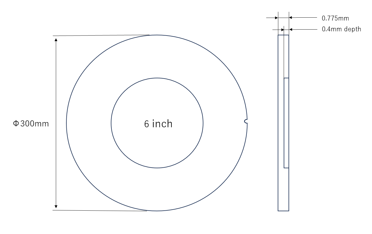 12 Inch Wafer With 6 Inch Pocket