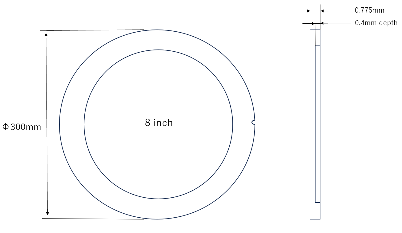 12 Inch Wafer With 8 Inch Pocket