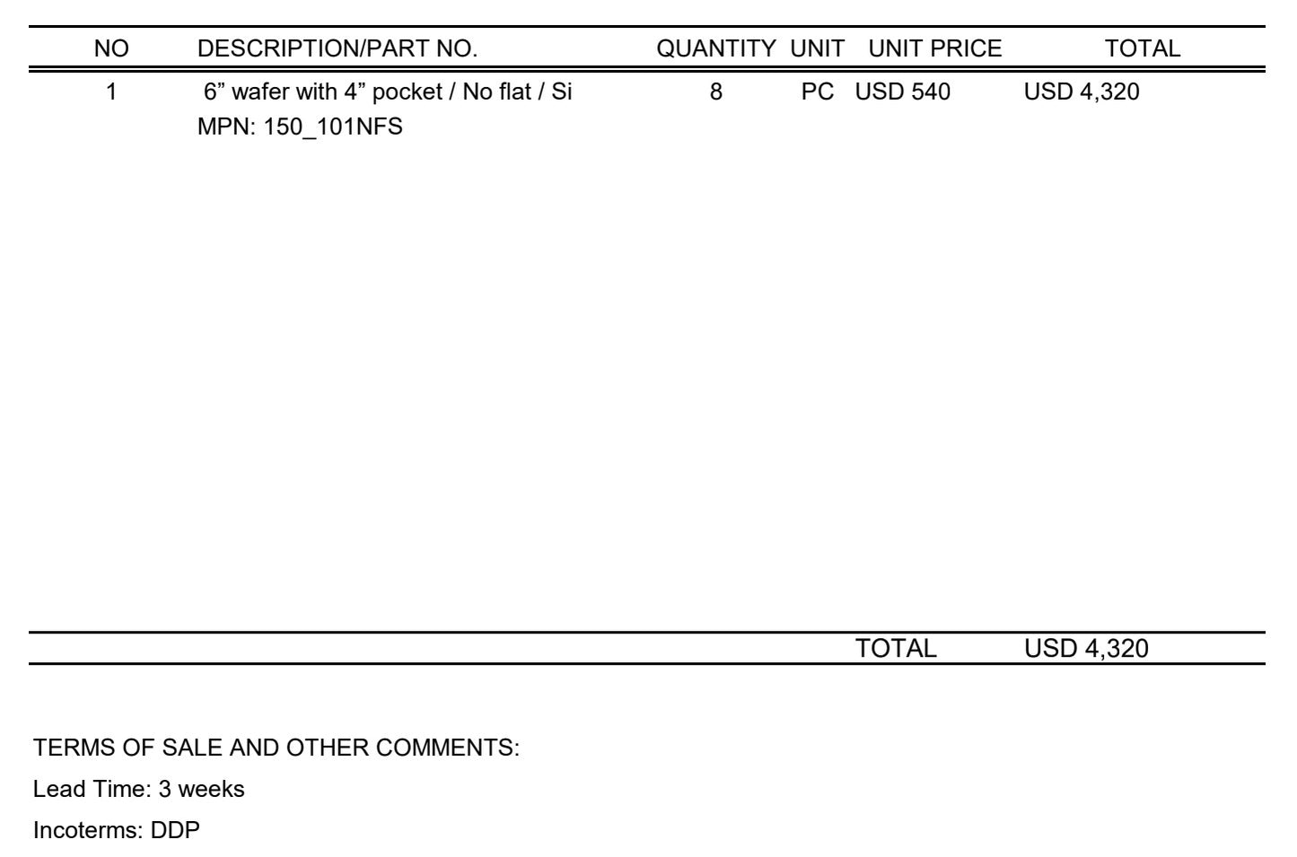 6 Inch Wafer With 4 Inch Pocket_ MPN:150_101NFS x8PCS