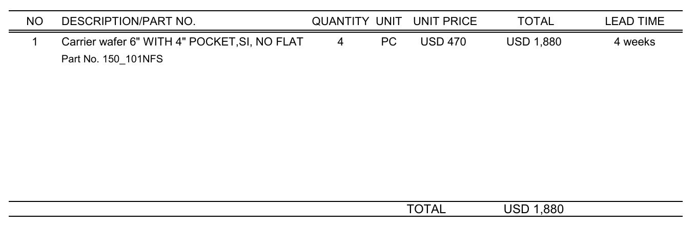 Carrier wafer 6" with 4" Pocket, Si, No Flat x 4pcs