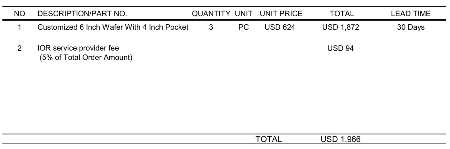 Customized 6 Inch Wafer With 4 Inch Pocket x3PCS