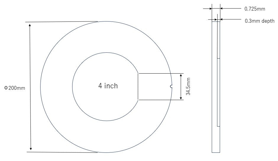 8 Inch Wafer With 4 Inch Pocket – MORETEC